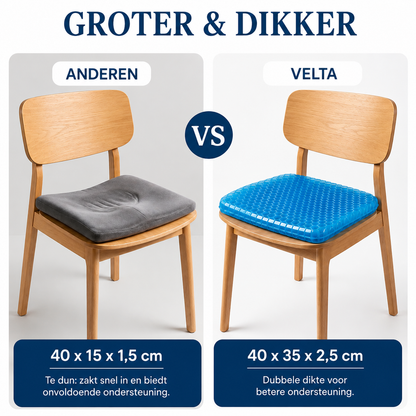 rgonomisch Gel Zitkussen – Velta™